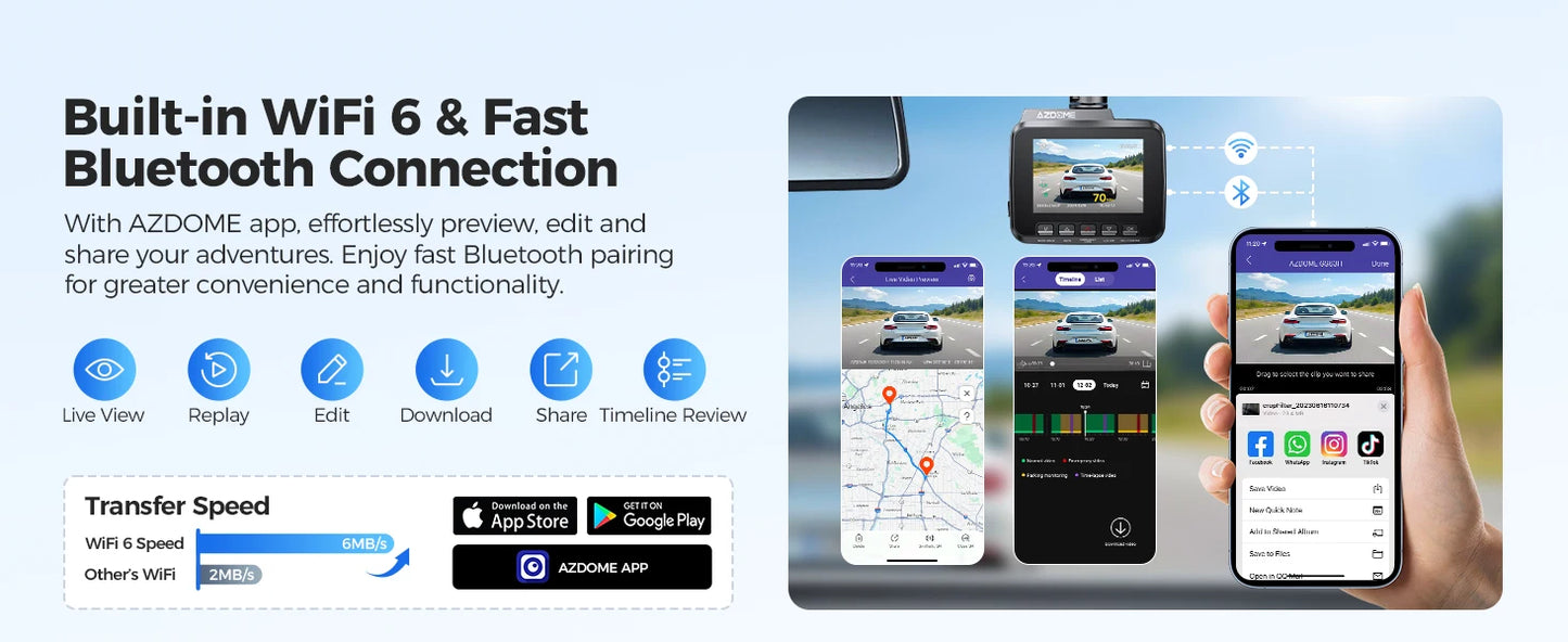 AZDOME GS63H 4K Dash Cam with GPS & WiFi