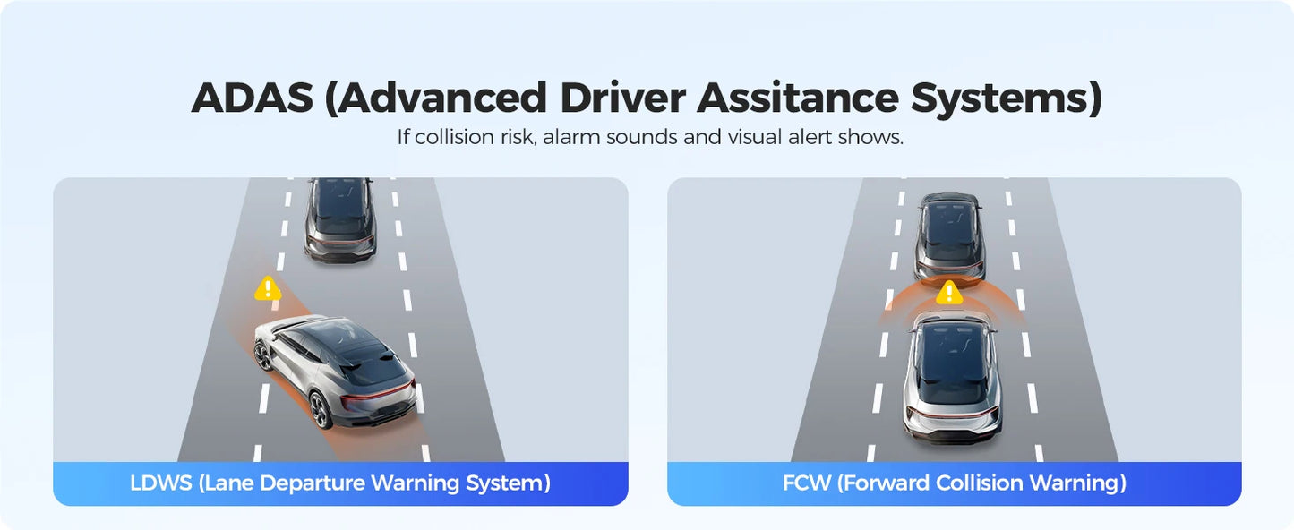 AZDOME GS63H 4K Dash Cam with GPS & WiFi