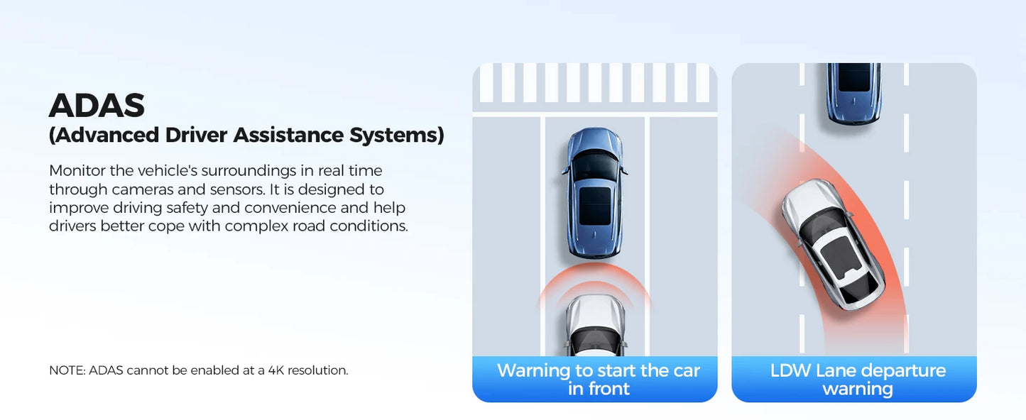 AZDOME M300S 4K Dual Camera Dash Cam with ADAS