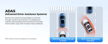 AZDOME M300S 4K Dual Camera Dash Cam with ADAS