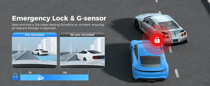 AZDOME M550 Pro 4K Dash Cam with 5.8GHz WiFi