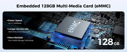 AZDOME M660 4-Channel Dash Cam with 128GB Storage