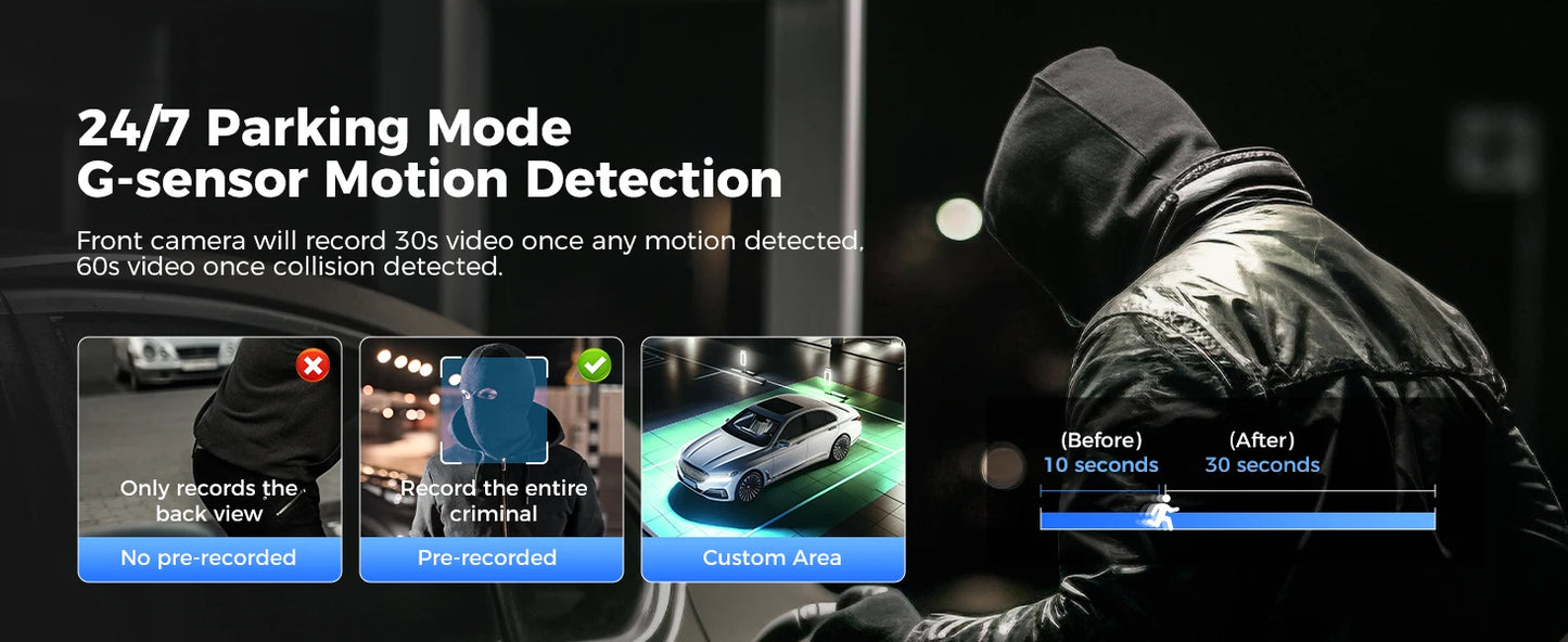 AZDOME M660 4-Channel Dash Cam with 128GB Storage