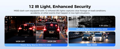 AZDOME M660 4-Channel Dash Cam with 128GB Storage