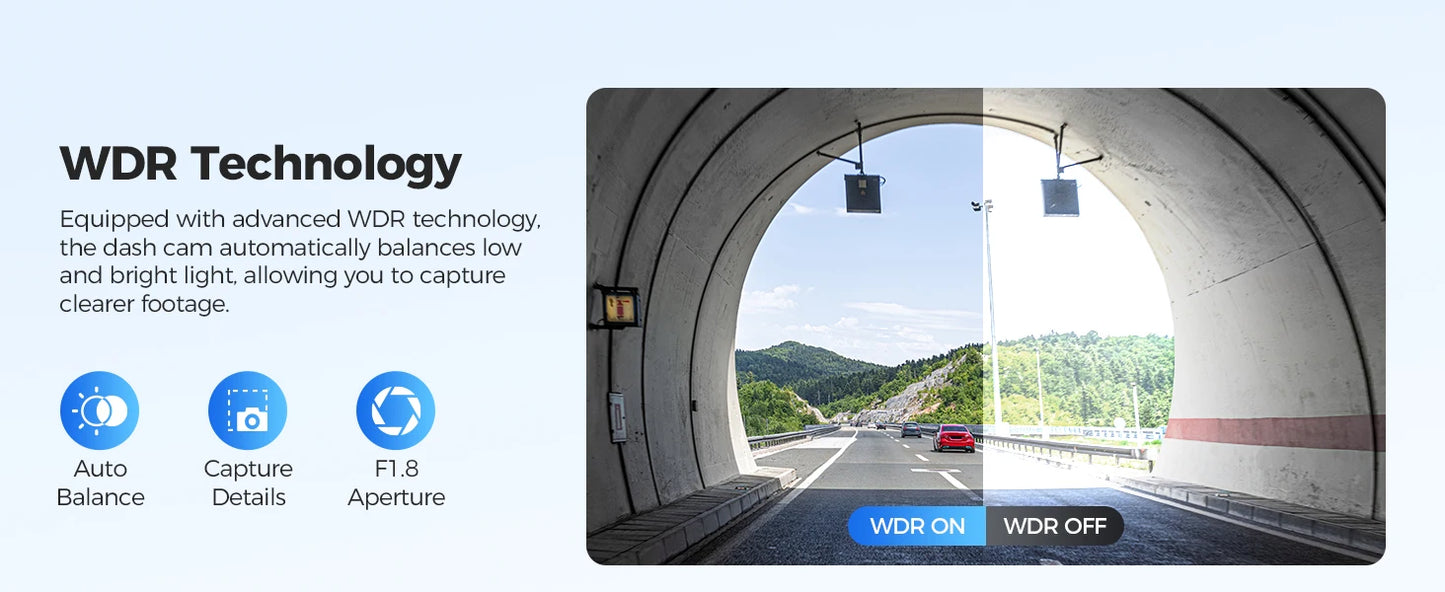 AZDOME GS63H 4K Dash Cam with GPS & WiFi