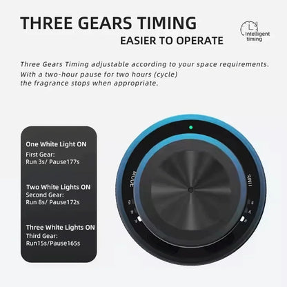 PDQ Portable Car Aroma Diffuser - USB Rechargeable