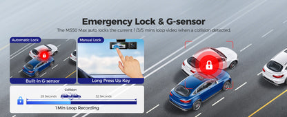 AZDOME M550 Max 4K Triple Camera Dash Cam