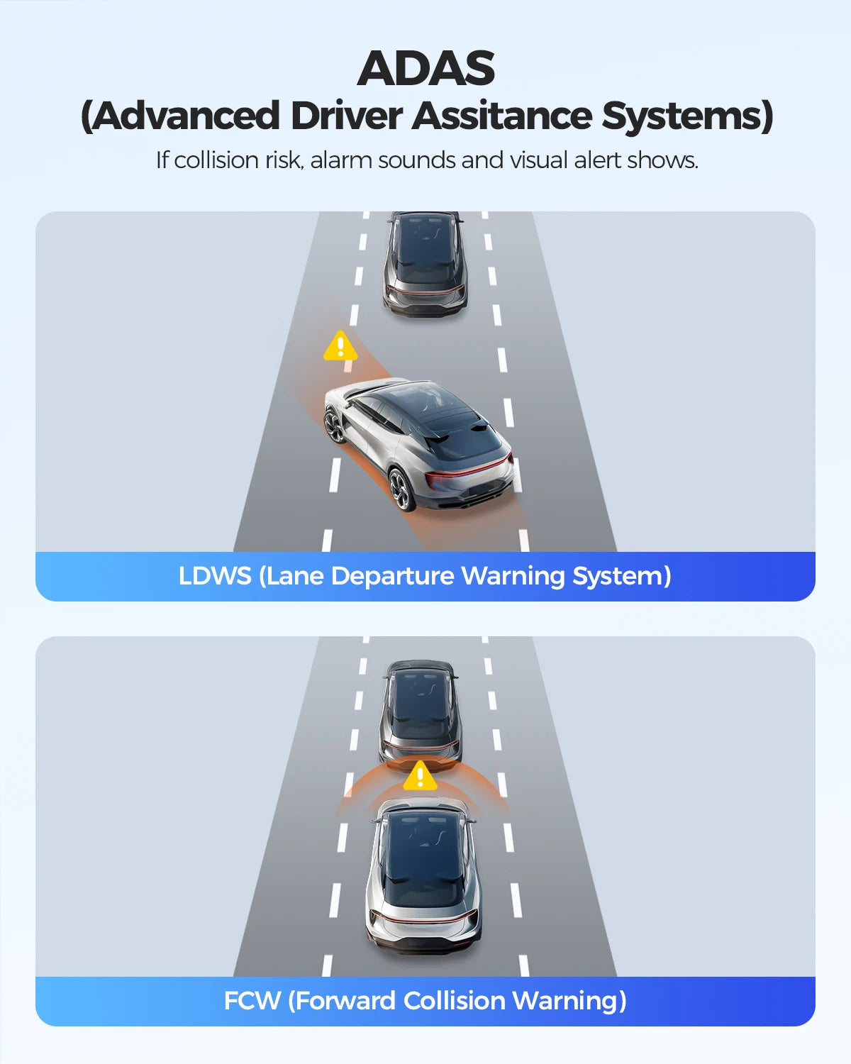 AZDOME GS63H 4K Dash Cam with GPS & WiFi