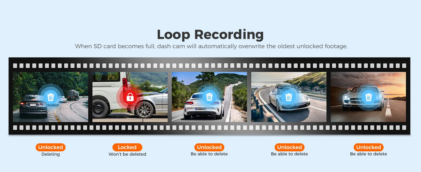 AZDOME M550 Pro 4K Dash Cam with 5.8GHz WiFi