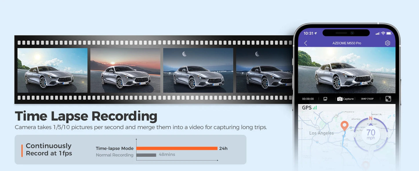 AZDOME M550 Pro 4K Dash Cam with 5.8GHz WiFi