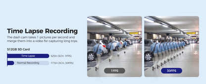 AZDOME M550 Max 4K Triple Camera Dash Cam